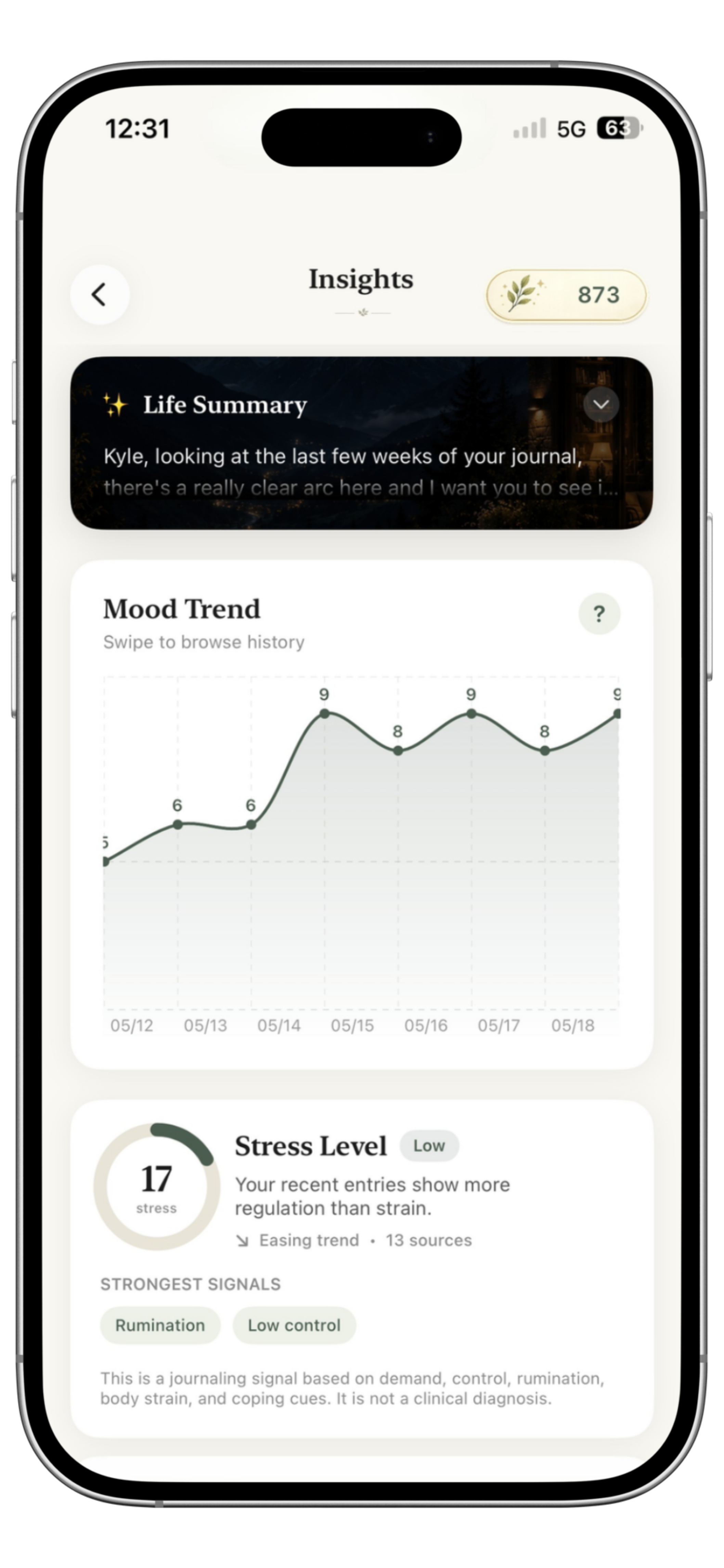 Mindleaf insights screenshot